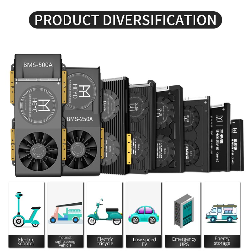 Heyo 3.6V 3.7V Pcm Lithium Li-Ion 13S 18650 15A 20A 40A 60A 80A 100A 200A 250A 48V Bms Batterij Board Balance E-Voertuig E-Bike