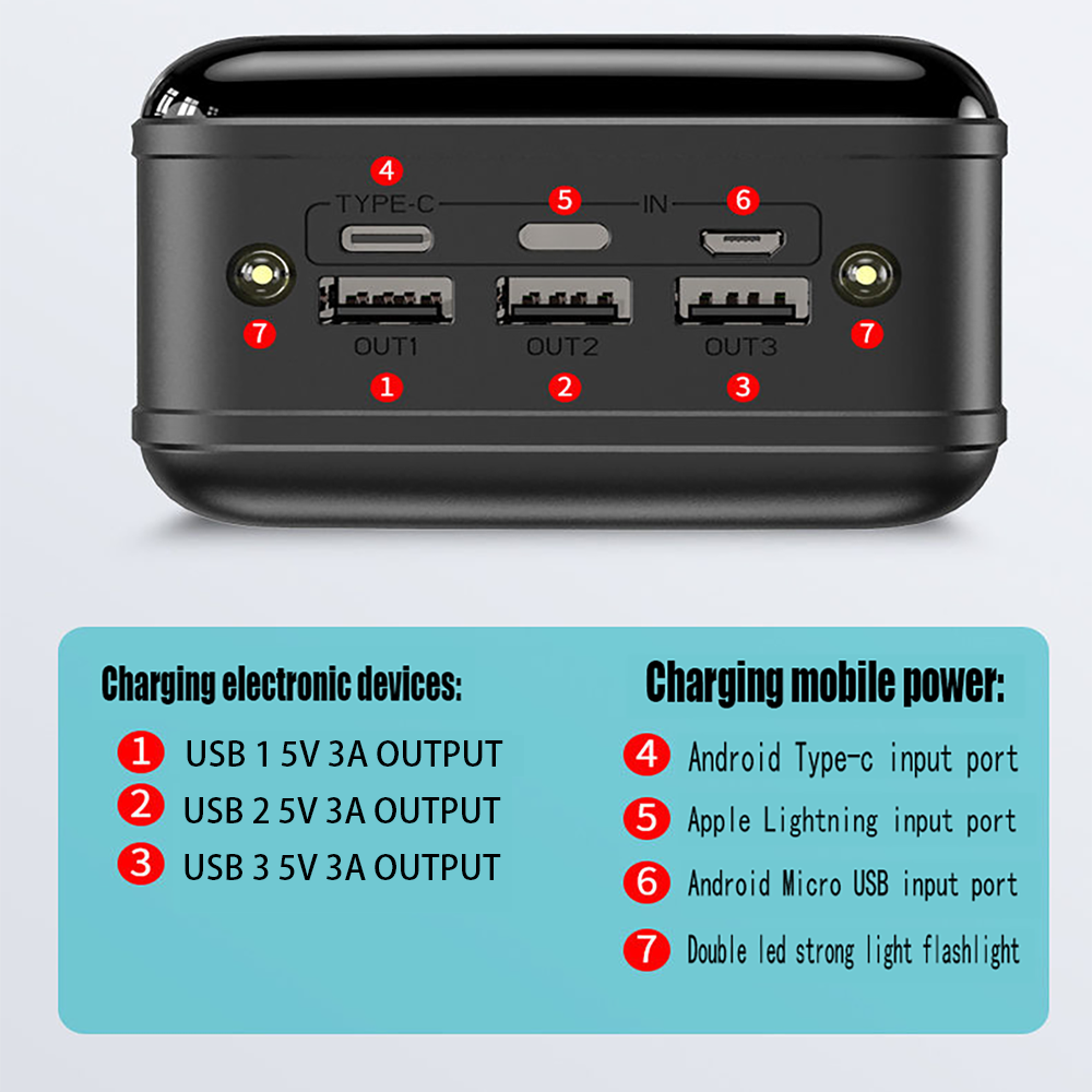 enhanced fast charging 100000mAh power pack high-capacity mobile power universal 5v3a fast charging