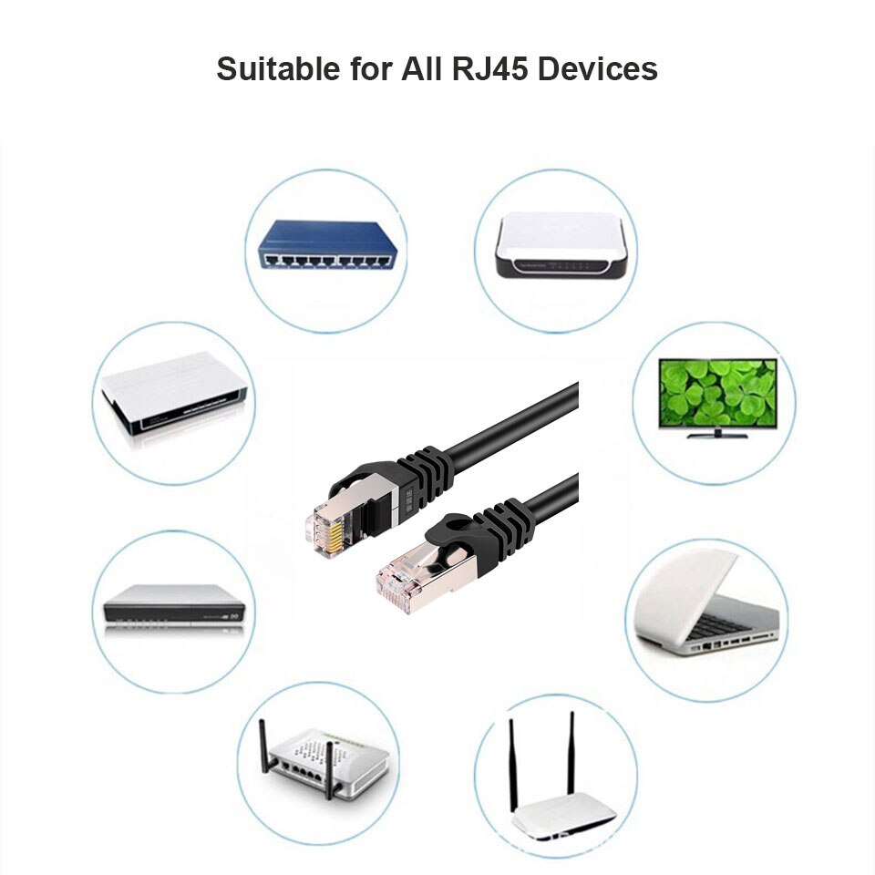 CAT6 Cabl Flat Ethernet Cable RJ45 Lan Cable Networking Ethernet Patch Cord for Computer Router Cabl Laptop 24AWG Ethernets