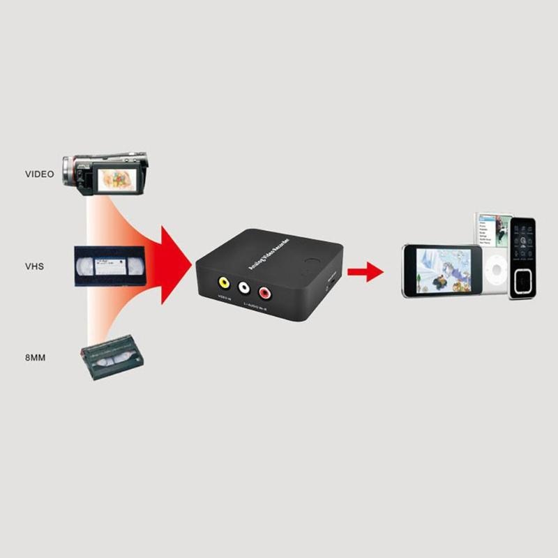 Analog AV Recorder Old Video Tape Camcorder VHS VCR DVD DVR 8mm Hi8 HDMI Video Capture Box to Digital Format To TF Card