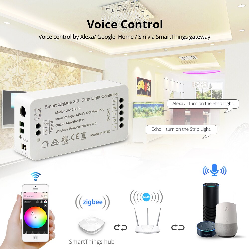 Benexmart Tuya Zigbee 3.0 Smart LED Strip Light Controller RGB CCT Driver RGBW LED Dimmer 12V Alexa Google Home SmartThings