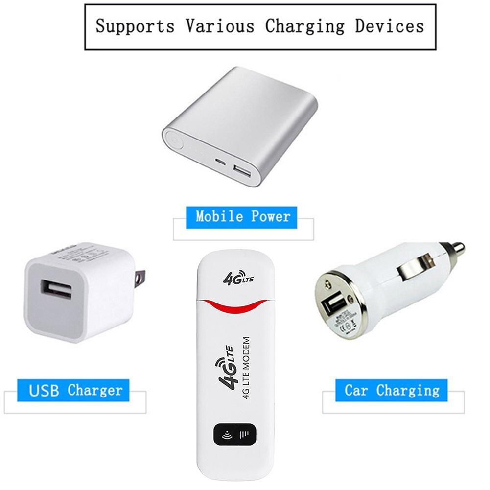 4G/3G Draagbare 100Mbps Usb Wifi Router Repeater Draadloze Signaal Extender Booster Ondersteunen Multi-Band FDD-LTE B1 B3 B7 B8 B20