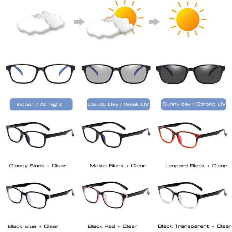 SO&EI Smart Color-changing Anti-blue Light Glasses Square Men Women Photochromic Gray Lens Glasses Outdoor Shades UV400 Eyewear