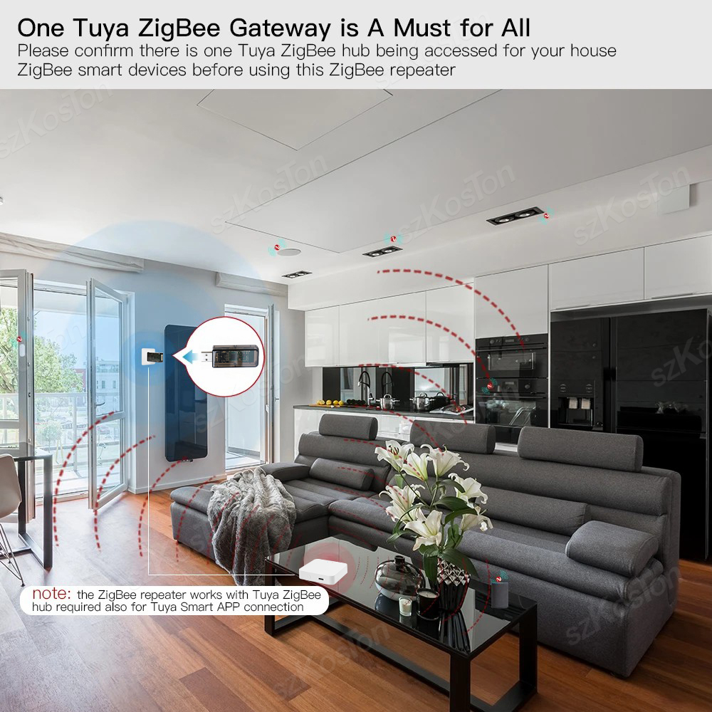 eWeLink APP ZigBee 3.0 USB Signaalversterker Extender Signaal Repeater voor Tuya Home Assistant SmartThings ZigBee2MQTT Tasmota