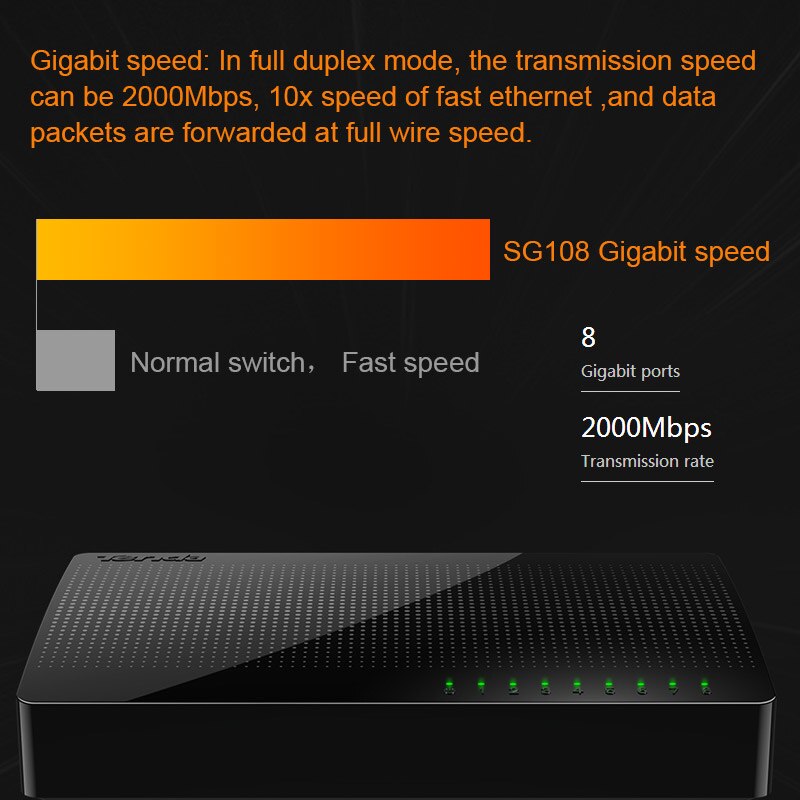 Tenda SG108 8-Poorten Gigabit Ethnet Netwerk Switch, Lan Hub, Auto Mdi/Mdix, full/Half Duplex Uitwisseling, 15K Jumbo, Plug En Play