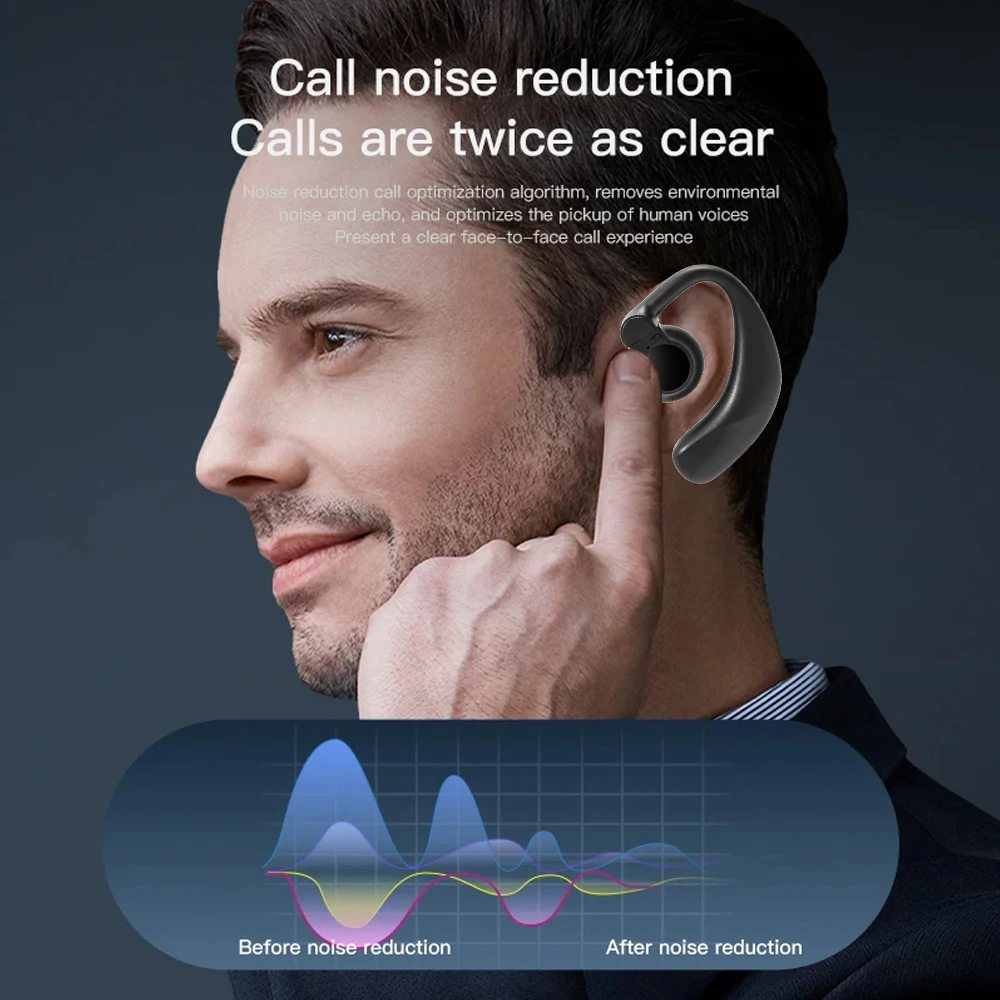 180 ° Drehbare kabellose Knochenleitungskopfhörer, Bluetooth 5.4, Freisprech-Ohrbügel, Geräuschunterdrückung, Ohrhörer mit Mikrofon