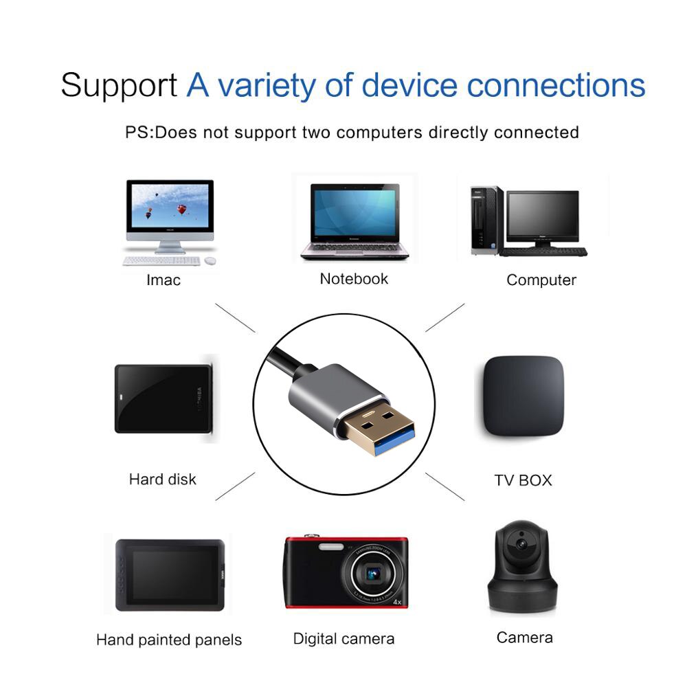 Kebidu 1M USB A Cable USB tipo A macho USB 3,0 Cable de extensión para disco duro Webcam USB 3,0 Cables de extensión de Cable