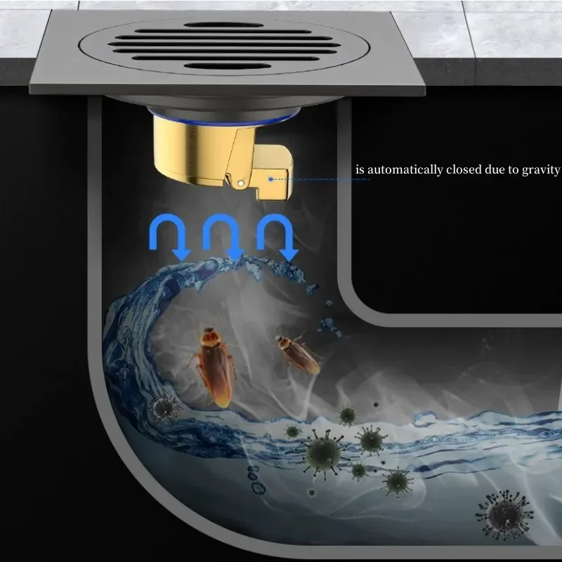 Terugslagklep Douche Afdruiprek Insectenpreventie Afdichting Stopper Anti Geur Riool Zeef Plug Afvoer Cover Afvoerputje