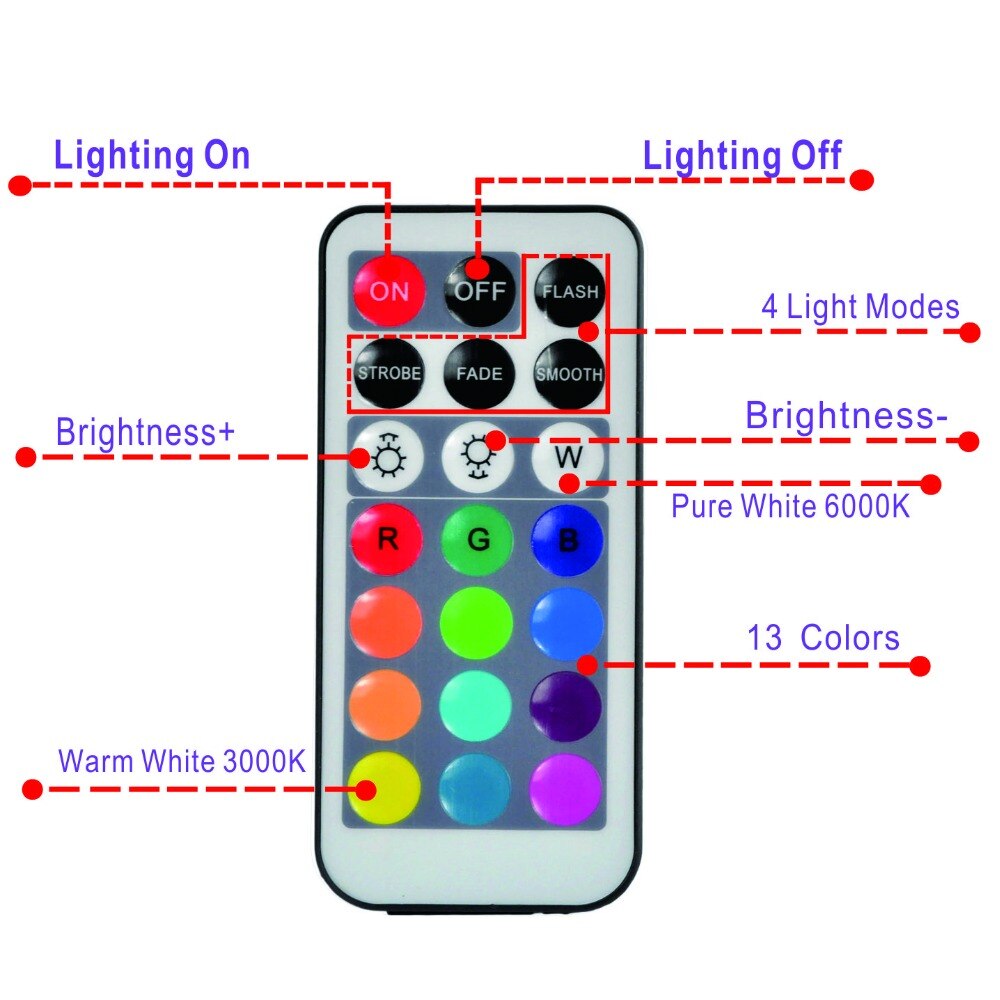 Dompelpompen LED Verlichting Vlamloze LED Kaarsen Theelichtjes 1.5 "cr2450 Batterij Lange Levensduur Super Heldere Wit Warm Wit RGB LED