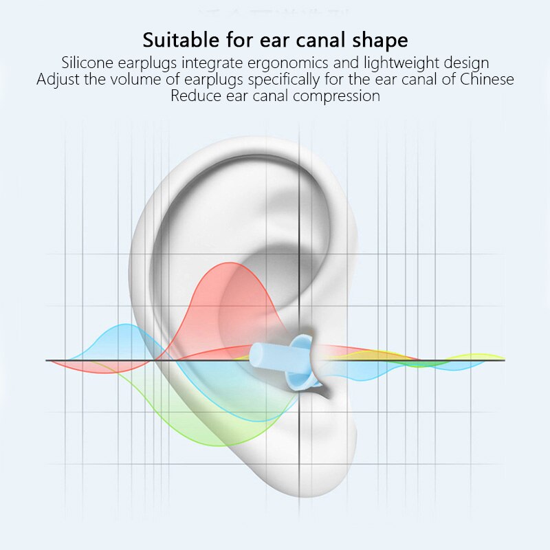 Soft Silicone Ear Plugs Sound Insulation Ear Protection Earplugs Anti Noise Snoring Sleeping Plugs For Travel Noise Reduction