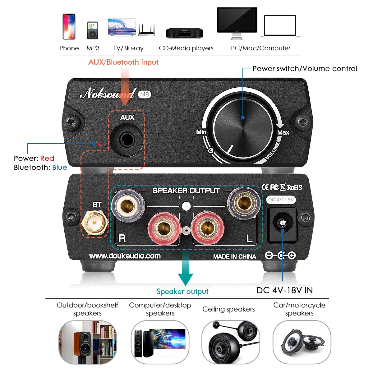 Nobsound Mini Bluetooth 5,0 Digital Verstärker Stereo Empfänger 2,0 Kanal Heimat Audio- Energie Ampere Auto/Marine/Motor- Lautsprecher Ampere