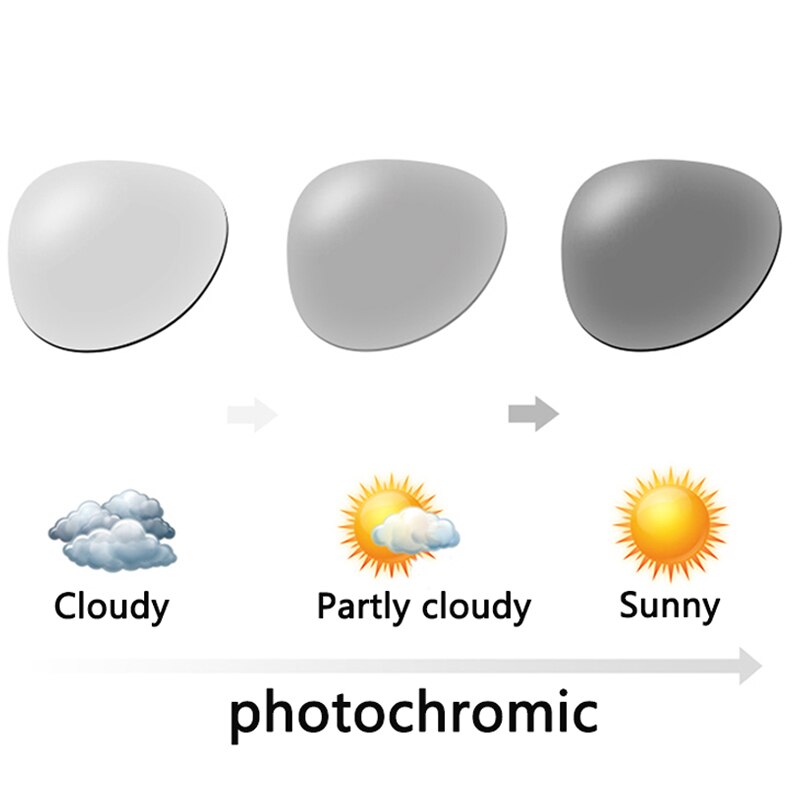 Ultralichte progressieve meekleurende multifocale leesbril voor heren, helder, anti-blauw licht, uv-bescherming, geschikt voor mensen met presbyopie, flexibel.
