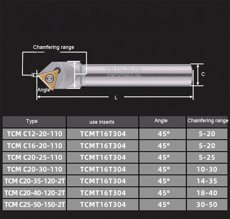 LIHAOPING TCM herramienta de chaflán de 45 grados 12 16 20 mm C20-40-120 torno CNC fresa de acero de tungsteno TCMT fresa de extremo de inserción de carburo
