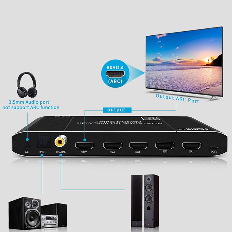 Mini 4K Hdmi Switch 4X1 Hdr Hdmi Switcher O Extractor Met Arc & Ir Control Voor PS4 Tv Hdtv eu Plug