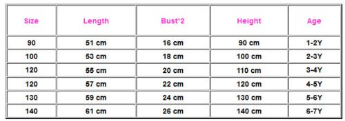 Toddler Baby Girl Bambini Polk Dot Tutina Complesso Capretti di Modo Delle Ragazze Che Coprono Tuta Senza Maniche Cinghia Tute Vestiti del Bambino