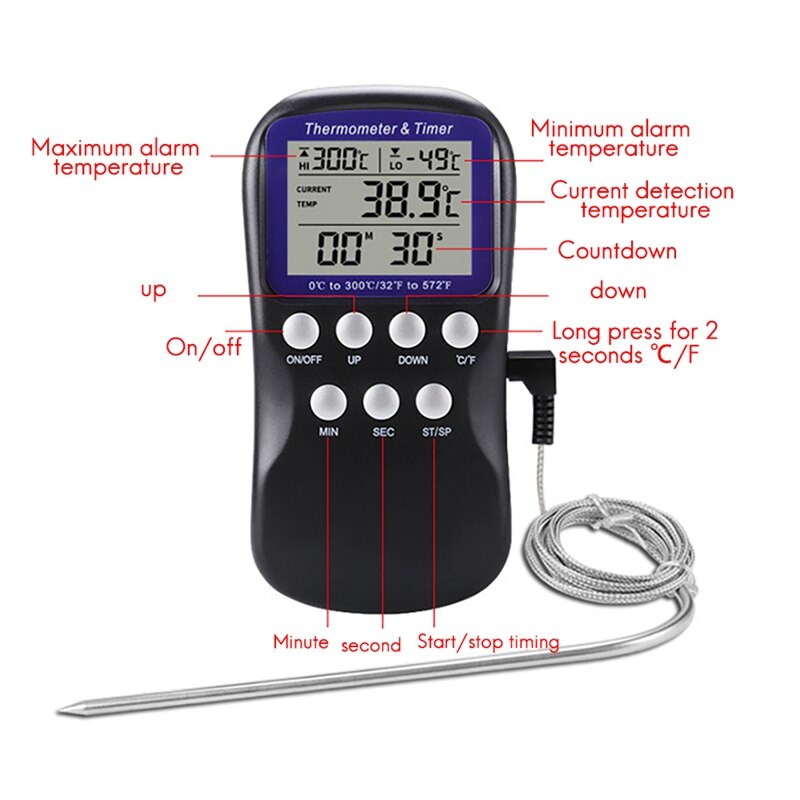 Touchscreen Color LCD Display Food Thermometer Instant Read Meat Thermometer For Kitchen,Oven,Food Cooking