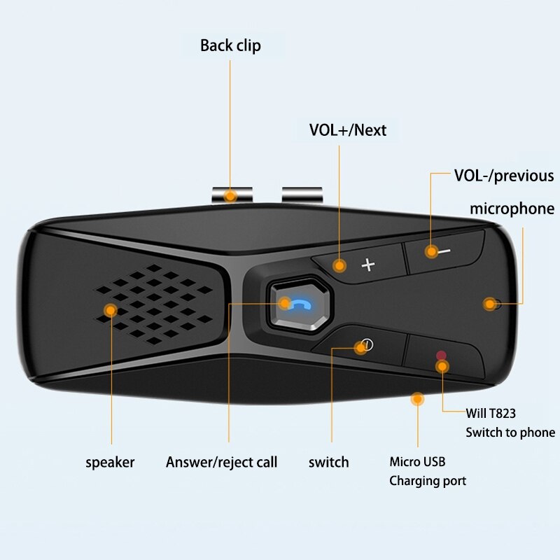 Bluetooth Freisprecheinrichtung kabellos mit Mikrofon Bluetooth 5,0 Auto Verbinden Auto Bausatz Freisprecheinrichtung