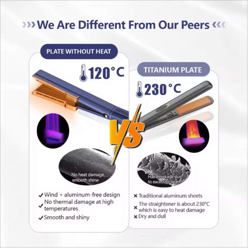 Professioneller 2-in-1-Haarglätter und Trockner, Negativ-Ionen-Styling-Werkzeug, Haarpflege-Glättungskamm für glattes, glänzendes Haar