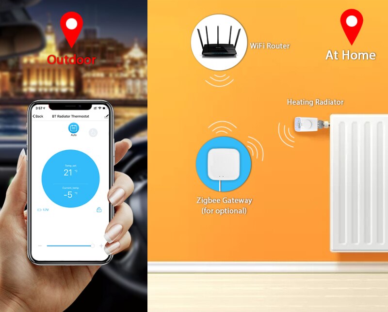 Tuya Smart Home Radiator Valve Smart Valve Temperature Control Valve ZIGBEE Temperature Control Valve