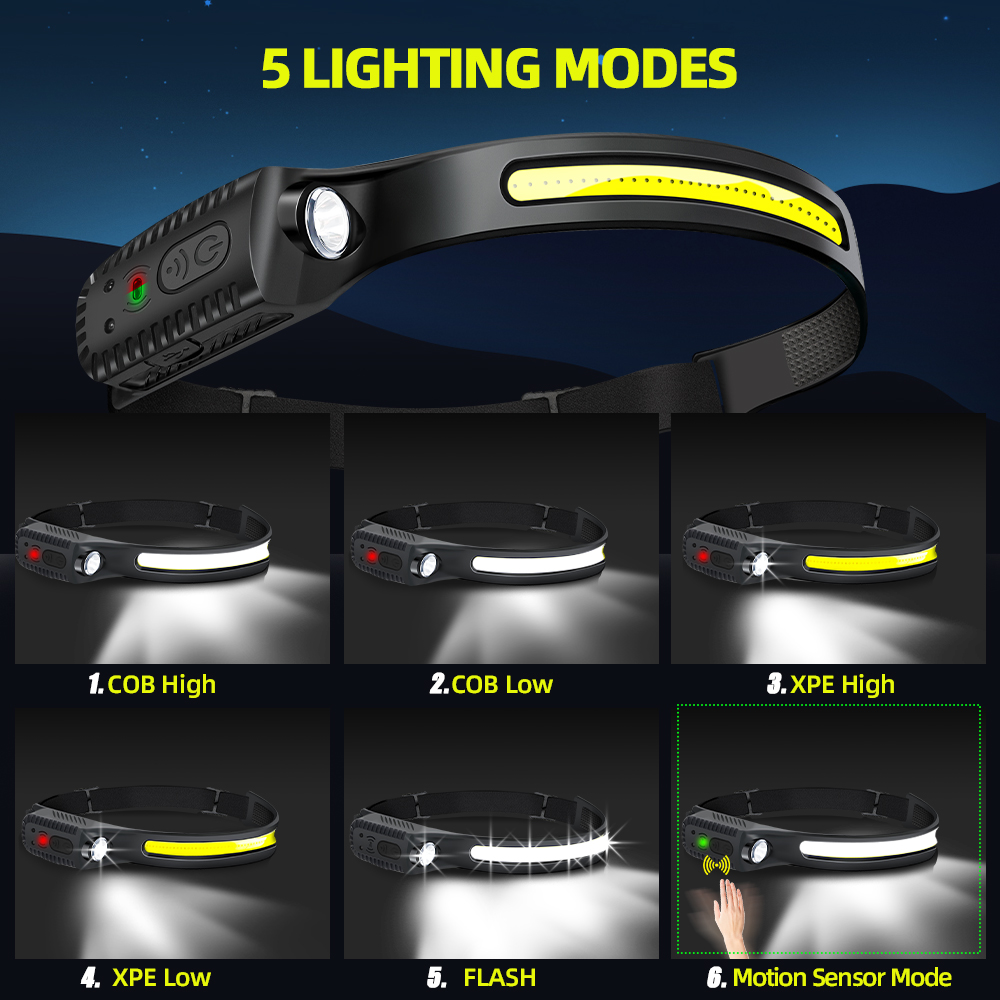 USB wiederaufladbare Stirnlampe, Induktionsscheinwerfer, COB-LED-Sensor, Stirnlampe, eingebauter Akku, Taschenlampe, 5 Beleuchtungsmodi, Scheinwerfer