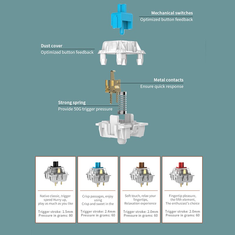 Ajazz STK61 Mechanical Keyboard Wireless Bluetooth 61 Keys Dual Mode Mix Backlit Mini Portable Gaming Keyboard for PC Desktop