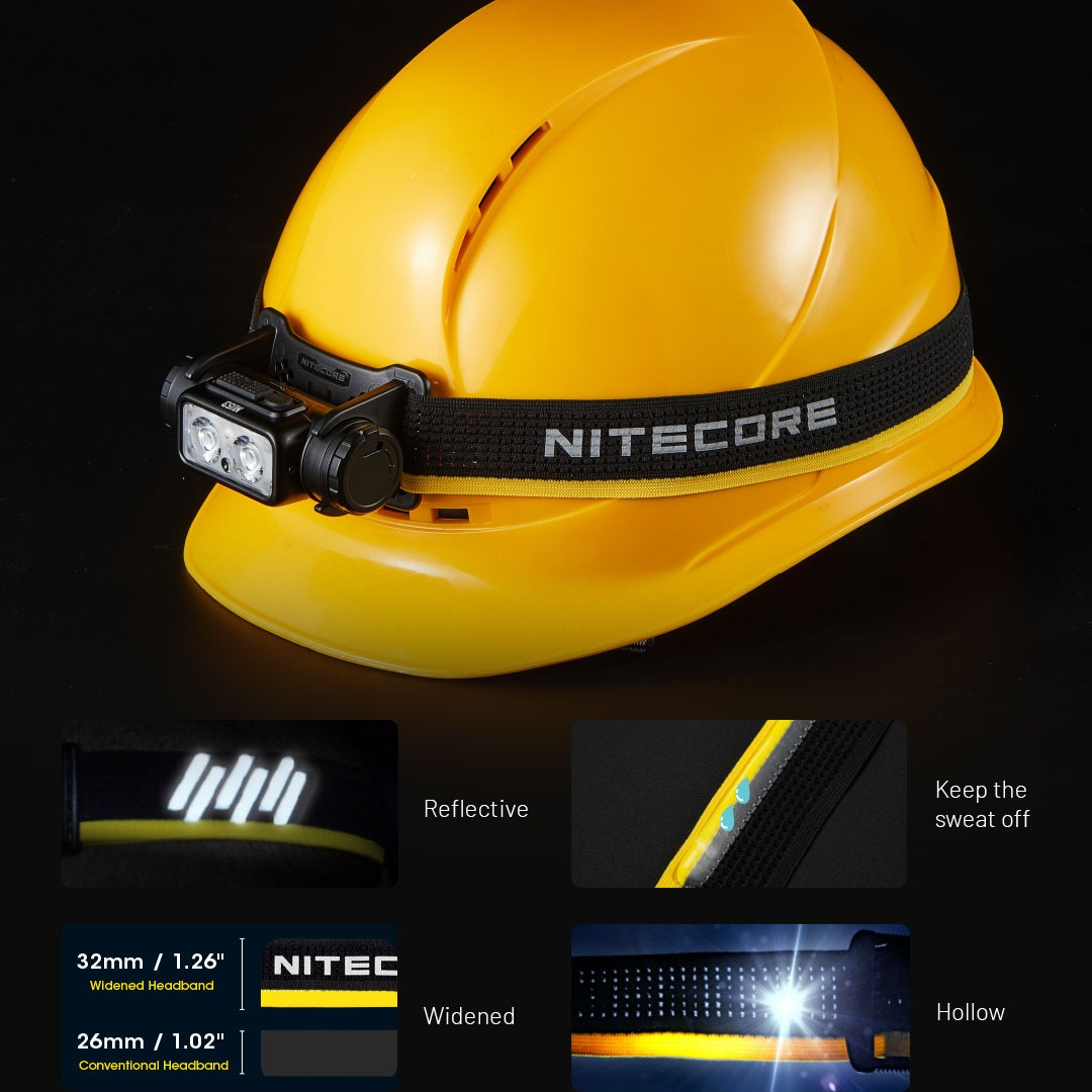 NITECORE NU53 Headlamp Outdoor Camping Headlight Head-mounted Fishing Light Running Headlamp Working headlamp tool head light
