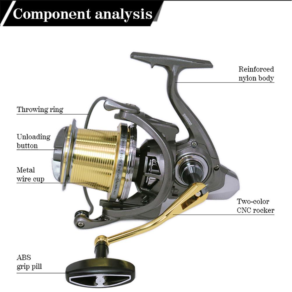 DEUKIO 6+1 Bearings Spinning Reel SH10000/12000 Long Cast Fishing Reel 20kg/44lb Drag Metal Spool Left Right Hand Saltwater