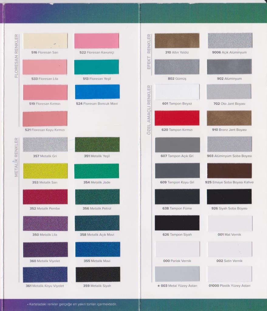 Akçalı ANTHRACITE GRAY Spray Paint 400ml RAL7016