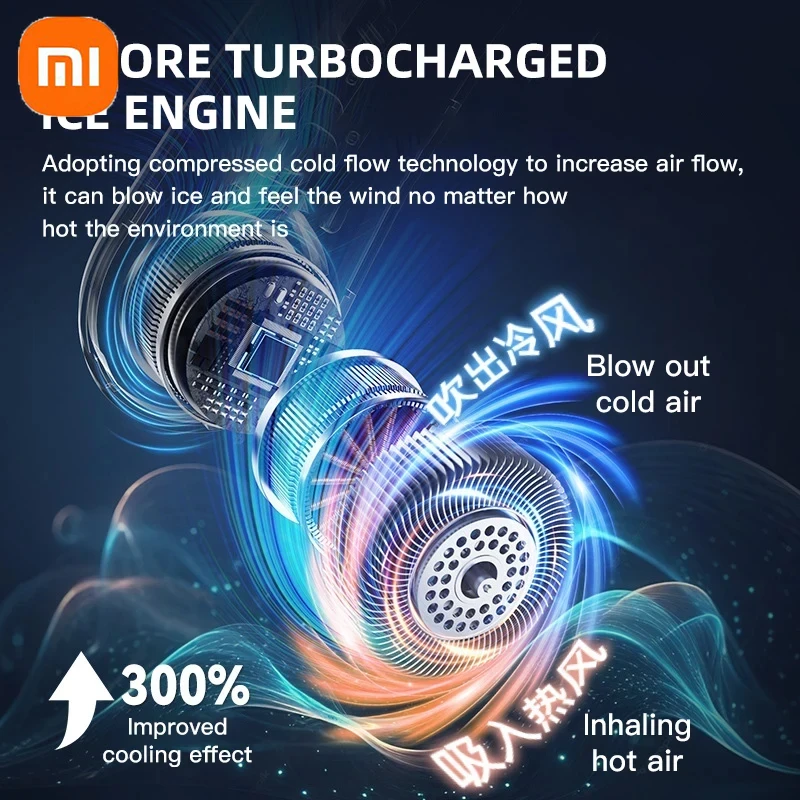 Wentylator na szyję Xiaomi, bezłopatkowy, mini, przenośny, ładowany przez USB, 8000 mAh, 5 prędkości, cichy, z wyświetlaczem doprowadziło, elektryczny chłodzik powietrza