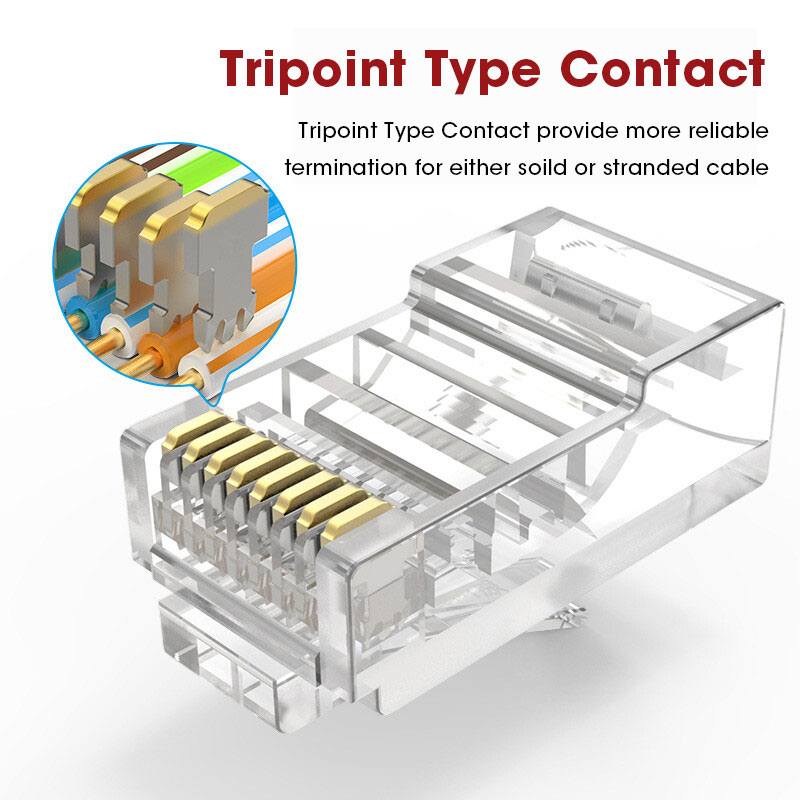 Zoerax CAT5e CAT6 Connector RJ45 Modulaire Plug Network Connectors 50μ Vergulde 1.1Mm Gat End Voor Ethernet Kabel