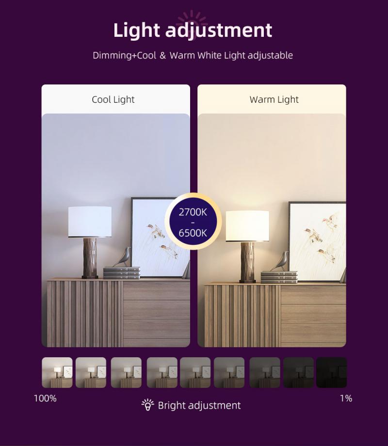 E14 tuya zigbee 3,0 smart candle bulb rgbcw 5w led light bulb smart home control works with alexa google home alice