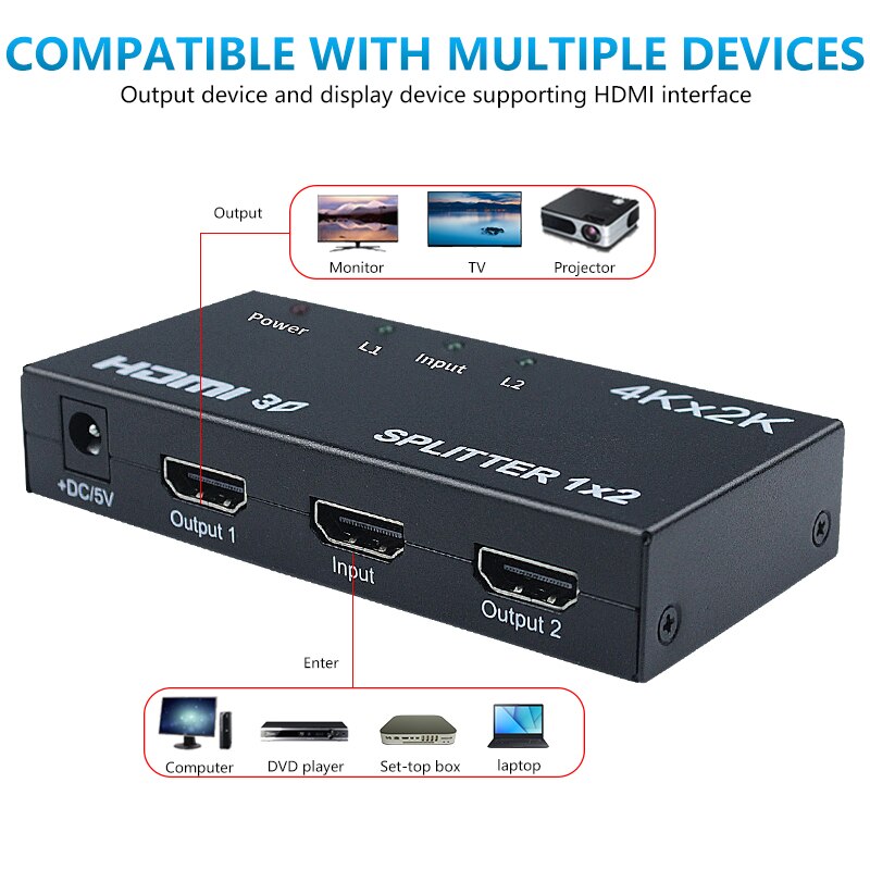 Hdmi Splitter 1 Split 2 Screen 4K Hd 3D Projector Video Computer Gastheer Display Split Screen 1 In 2 out