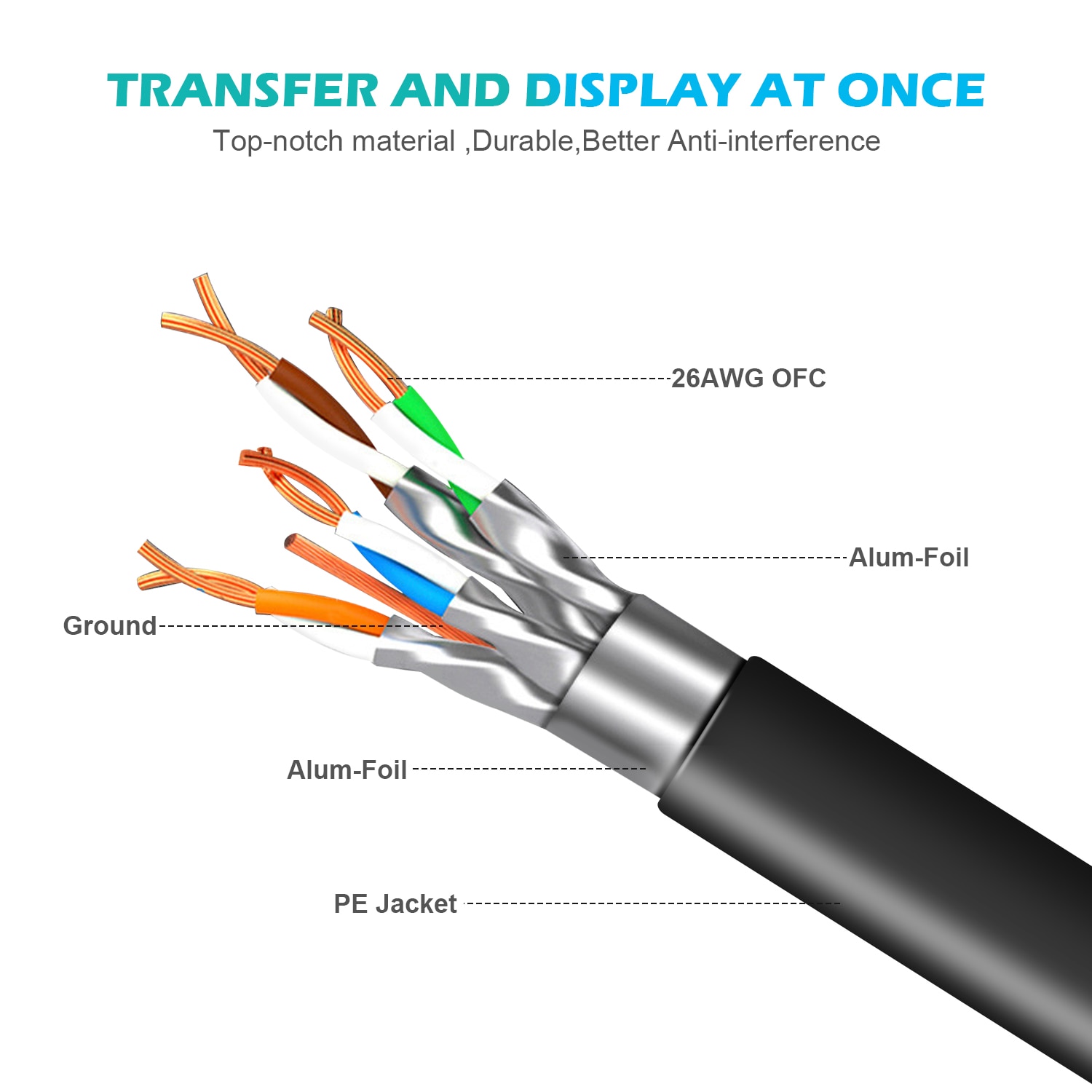 Cat8 Ethernet Kabel RJ45 Kabel 40Gbps Super Speed Sstp Kat 8 Netwerk Lan Patch Cord Voor Router Modem Pc RJ45 Ethernet Kabel