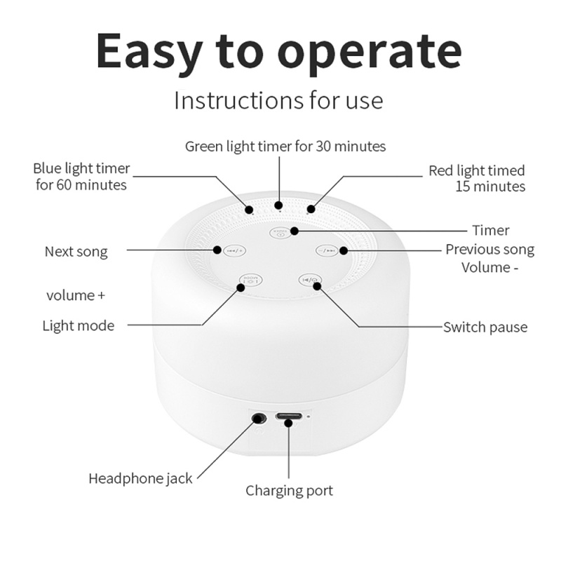 Draagbare witte geluidsmachine, babykalmeringsmiddel, verstelbaar nachtlampje met 12 rustgevende geluiden, 7 lichtkleuren en timer voor de slaap van de baby.