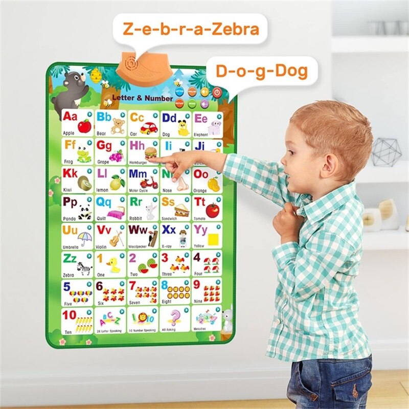 Baby Interactive Alphabet Wall Chart Talking Music Posting Preschool Learning Tools Children Educational Language Learning Toys