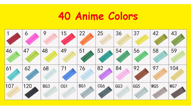 24/30/40/60/80 farverige kunstmarkørpen sæt med to hoveder tip kunstner skitse fedtet alkoholbaserede markører til scrapbooking sæt: 40 anime farver