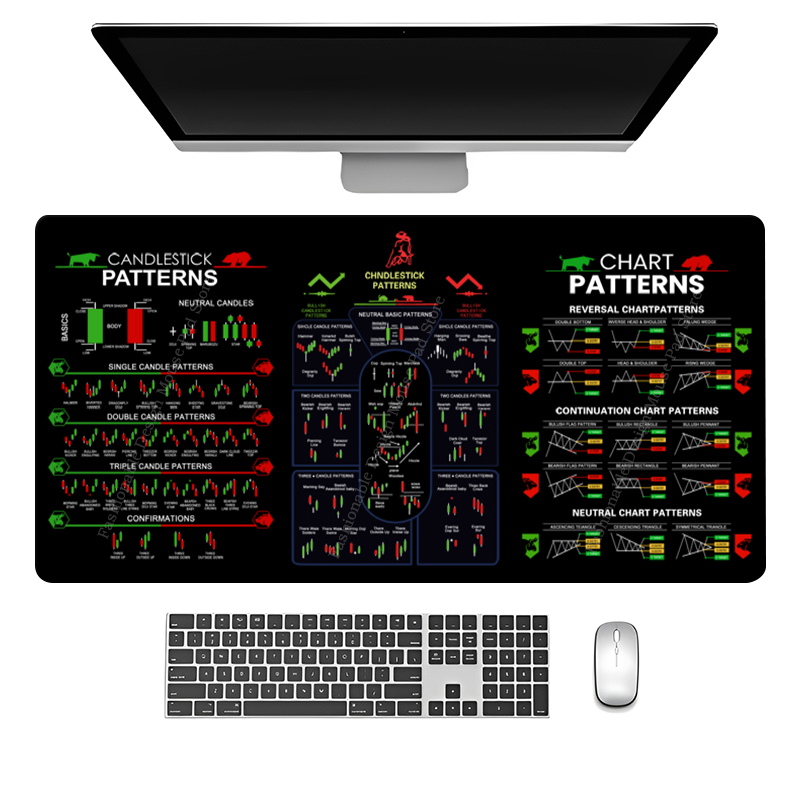 Musemåtte stor til handelsdiagrammønstre genveje snydeark tastatur musemåtte lysestagemønstre skrivebordsmåtte kontorbruger