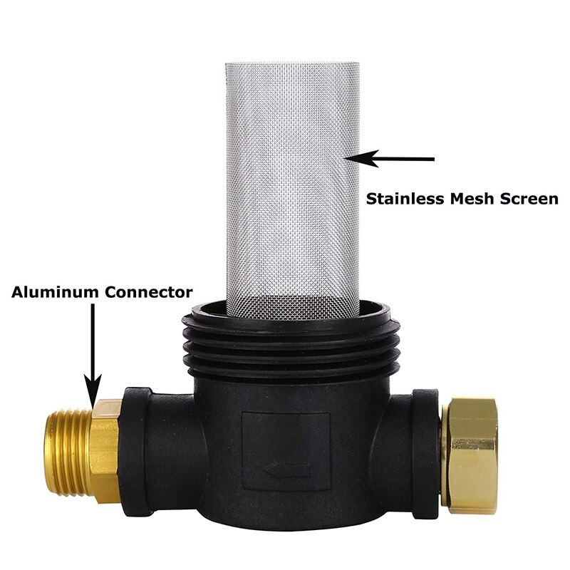 Garden Hose Filter for Pressure Washer Inlet Water, Inline Filter for