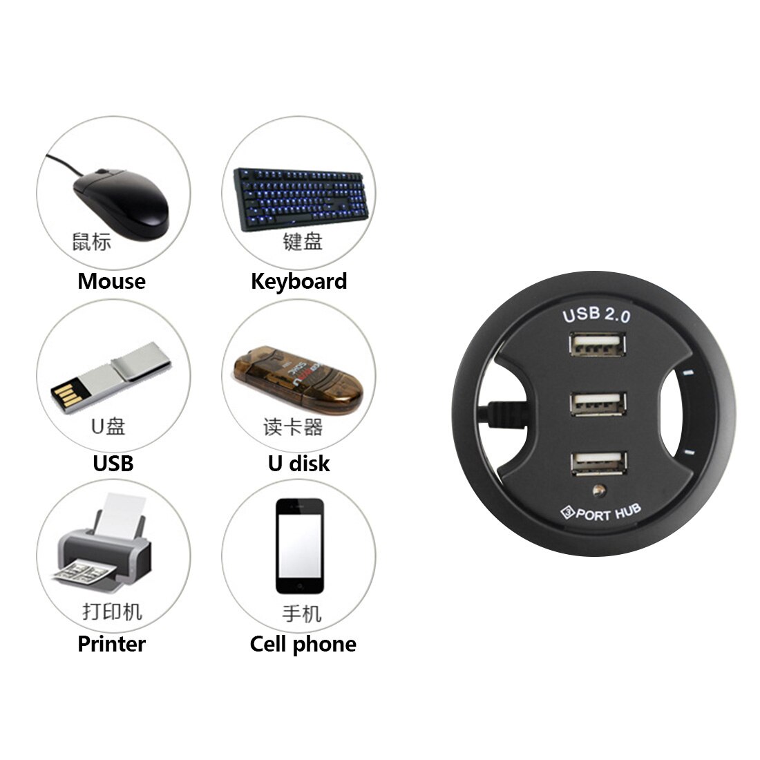USB HUB USB2.0 Mount In Desk Multi USB 2.0 Ports with Headphone/Mircophone Port Usb Hub