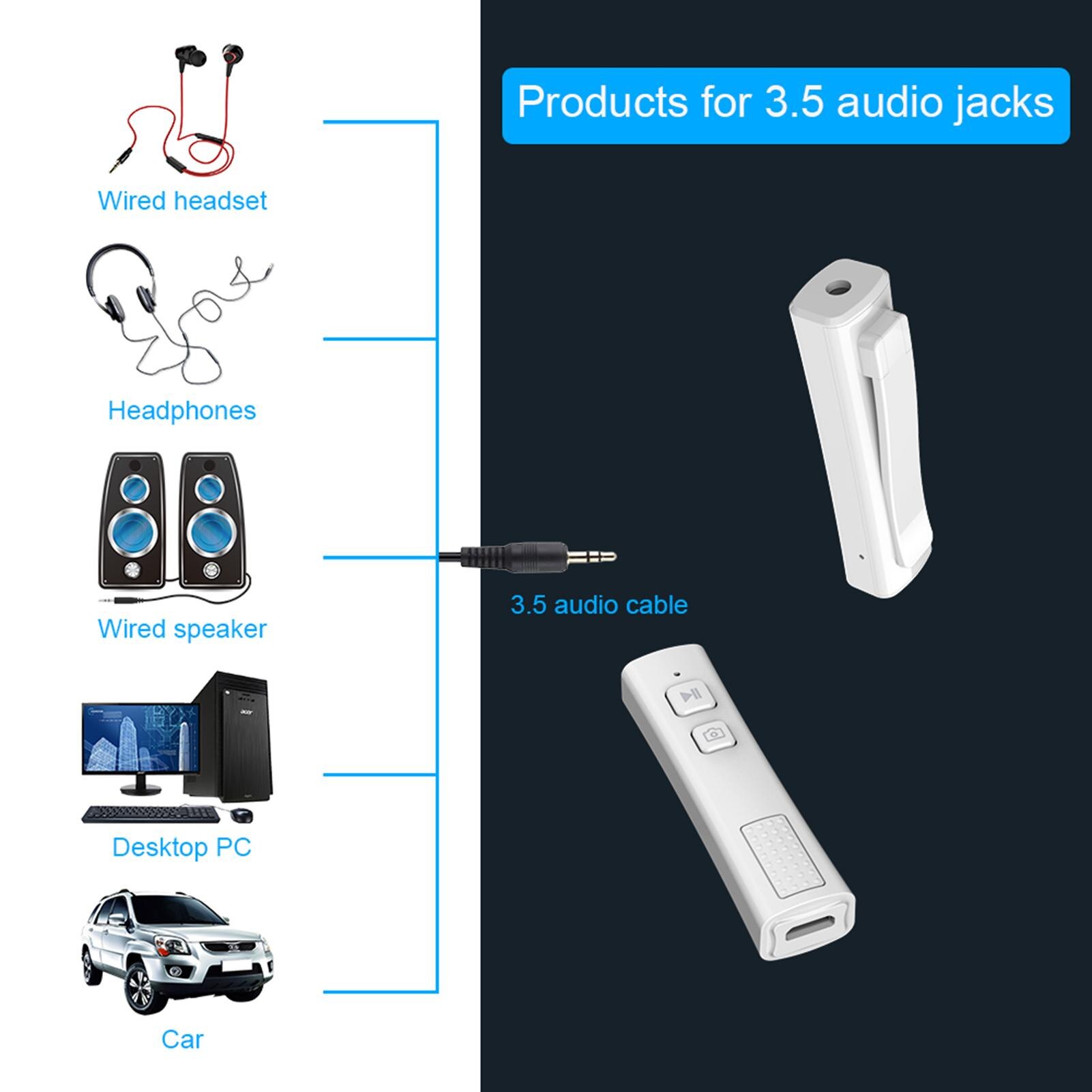 110mAh 3.5 Jack Wireless Bluetooth Audio Receiver Camera Button Handsfree Transmitter for Cars Audio Receiver Plastic Metal