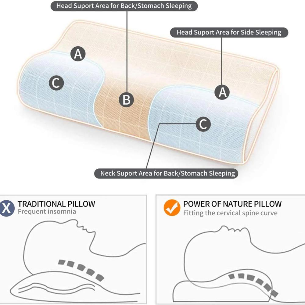 Bamboo Pillow Memory Foam Stay Cool Removable Cover with Zipper Hotel Hypoallergenic Pillow Relieves Snoring migrain