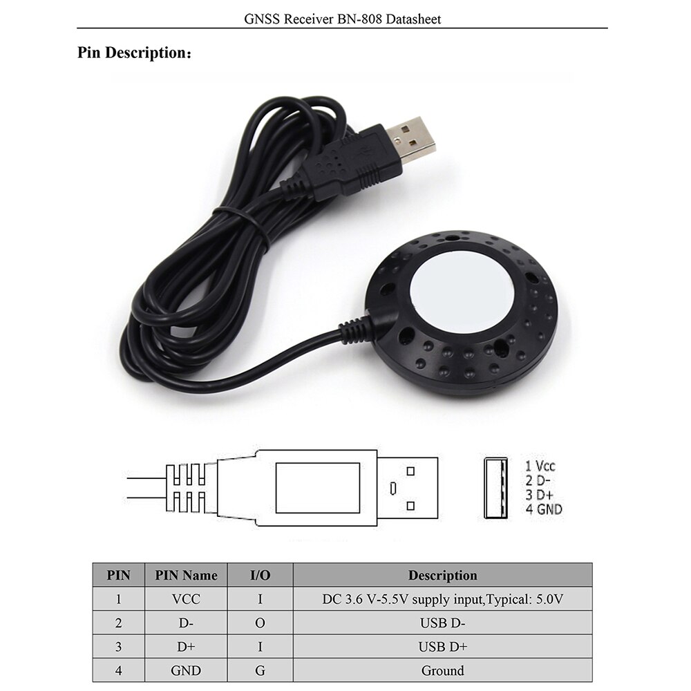 TUREJO,USB GLONASS GPS receiver,G-MOUSE,M8030-KT GNSS receiver,4M FLASH,BN-808,better than BU-353S4