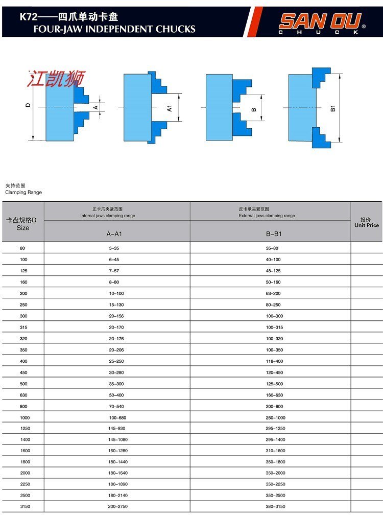 SAN OU K72-100 four jaw lathe chuck manual type independent chuck lathe