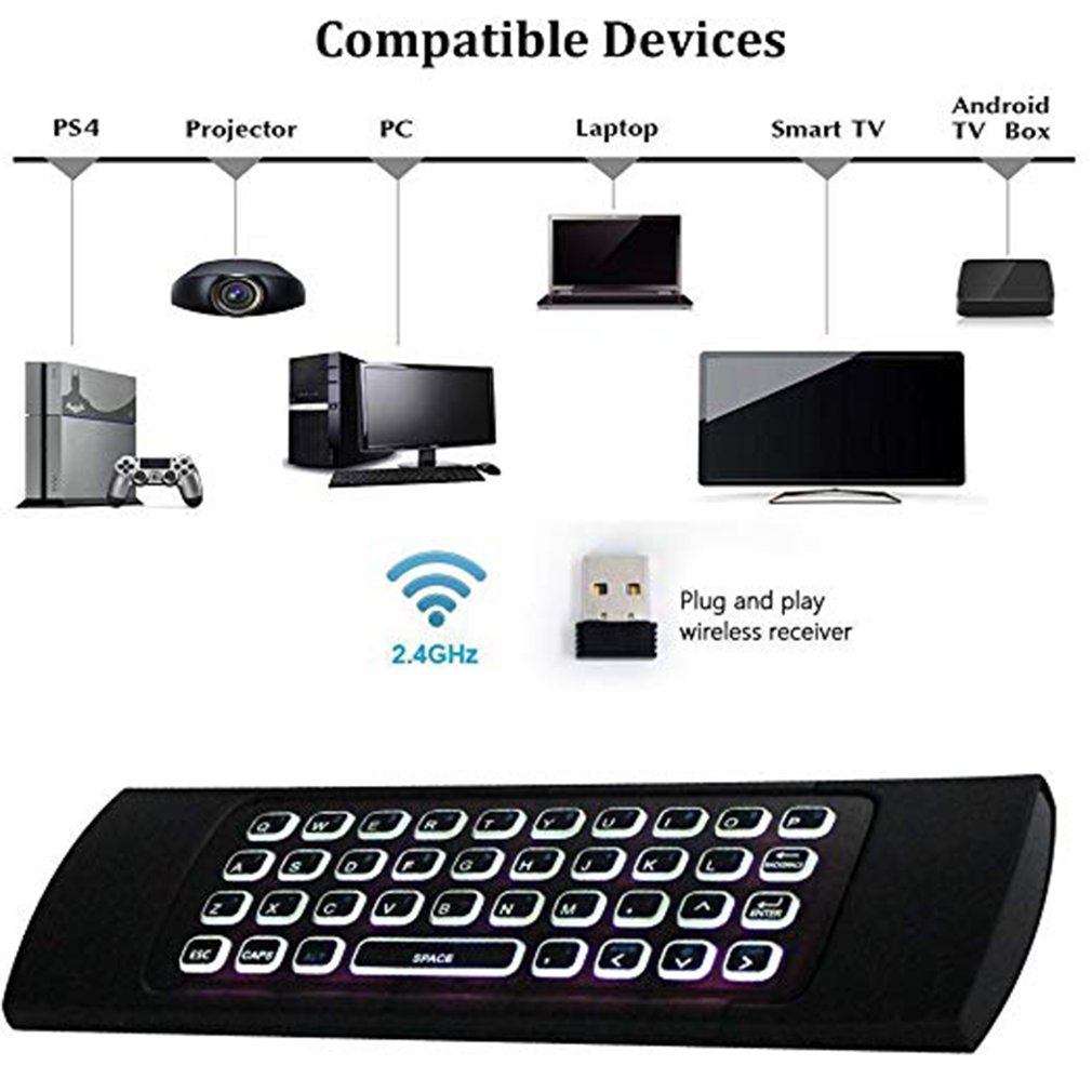 Voice Control Draadloze Air Mouse Keyboard 2.4G Rf Gyro Sensor Smart Afstandsbediening Voor X96 H96 Android Tv Box mini Pc Vs G10