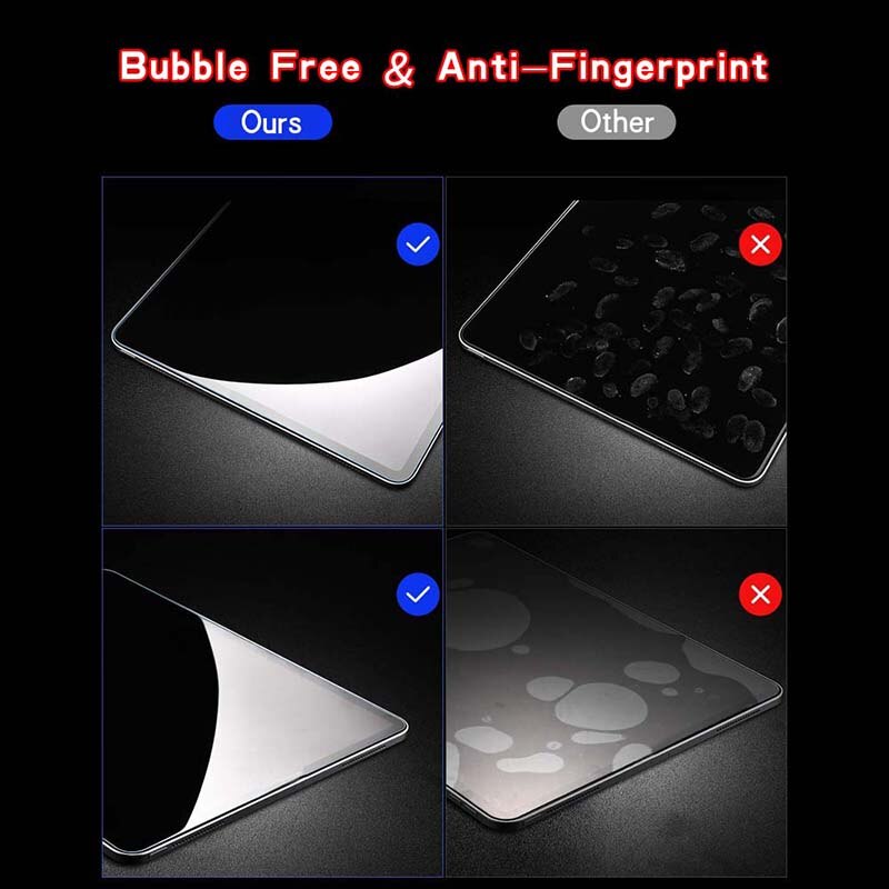 Tablet Tempered Glass Screen Protector Cover for Rca 10 Viking Pro RCT6303W87DK 10.1&quot; Anti-Screen Breakage HD Tempered Film