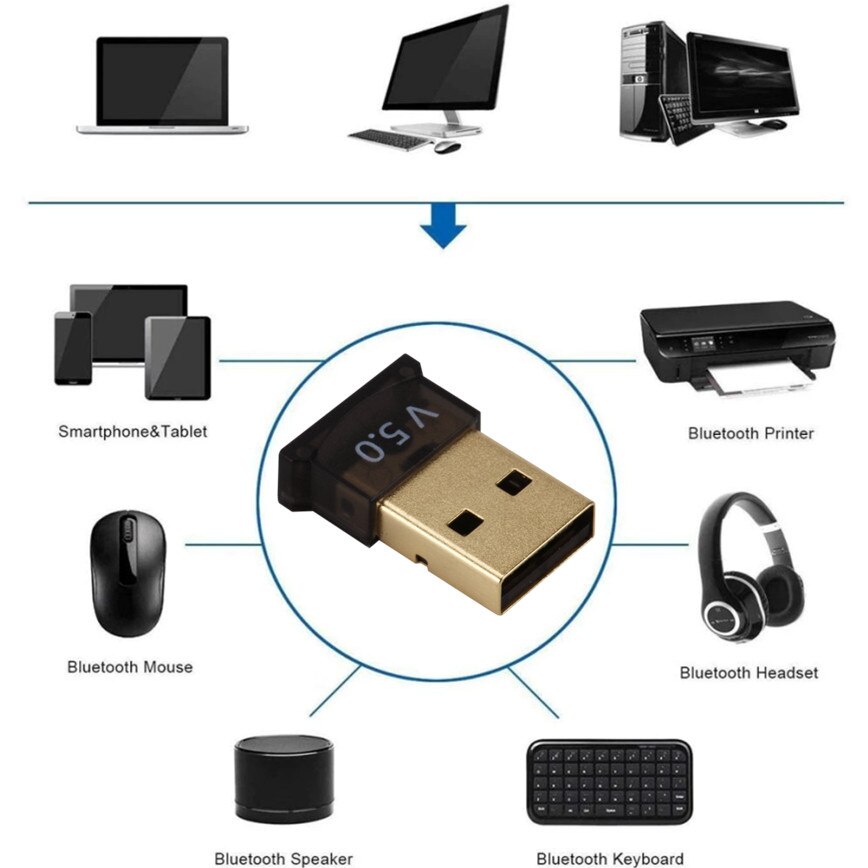 Grwibeou usb bluetooth adaptrar 5.0 trådlös datoradapter mini bluthoot mottagare sändare för pc dator högtalare ljud