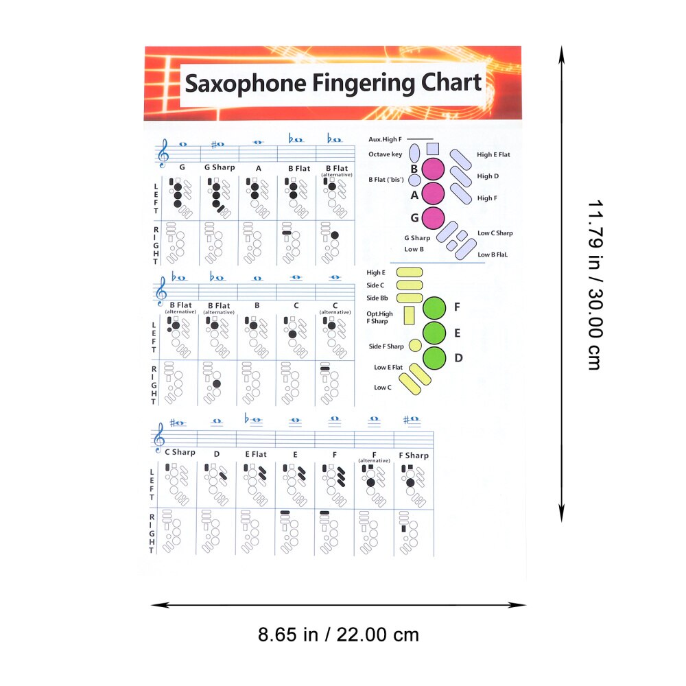 2 pcs Saxophone Fingering Charts Coated Paper Practical Music Chart Chords Poster Learning Guide Fingering Diagram for Kids Adul