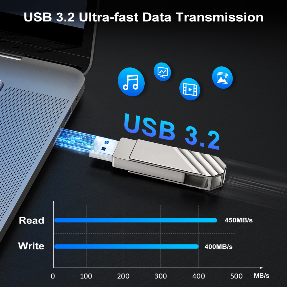 KOOTION U600 450MB/s High Speed USB 3.2 Portable USB TYPE C Flash Drive 512GB 256GB 128GB Dual USB Drive Swivel Thumb Drive
