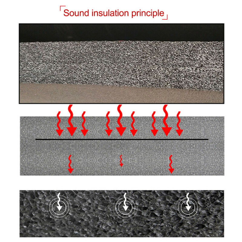 10Mm Auto Geluidsisolatie Deadening Voertuig Isolatie Gesloten Cel Schuim 25*50Cm