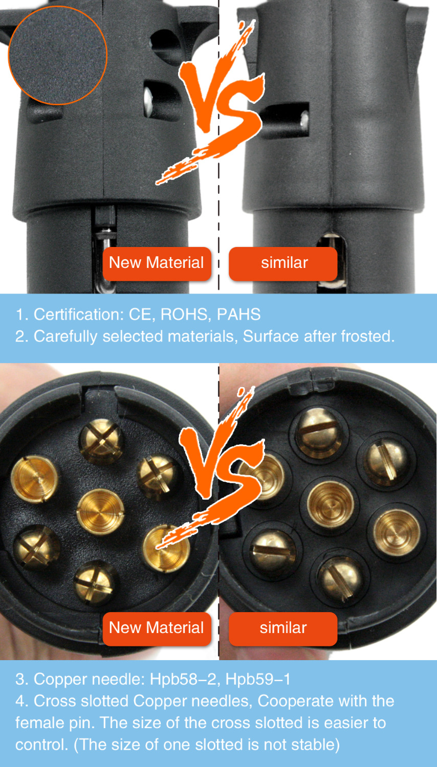 TIROL 7-Pin Trailer Plug Black frosted materials 7-Pole Trailer Wiring Connector 12V Towbar Towing Plug N Type T22777b